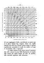 giornale/BVE0264907/1910-1911/unico/00000059