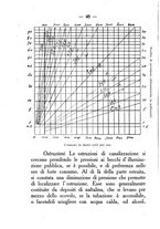 giornale/BVE0264907/1910-1911/unico/00000060