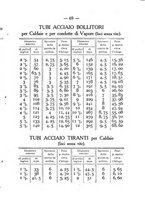 giornale/BVE0264907/1910-1911/unico/00000081