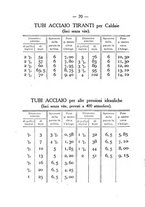 giornale/BVE0264907/1910-1911/unico/00000082