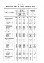 giornale/BVE0264924/1898/unico/00000091