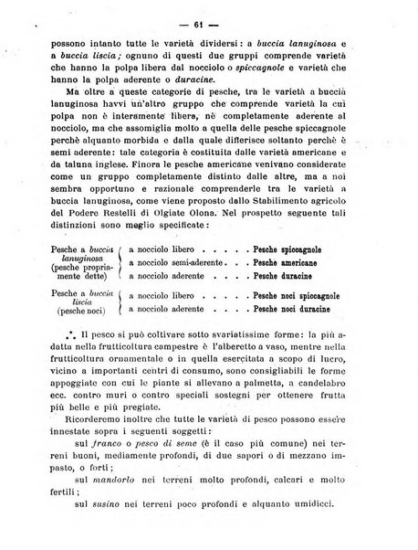 Almanacco del giornale di agricoltura L'Italia agricola