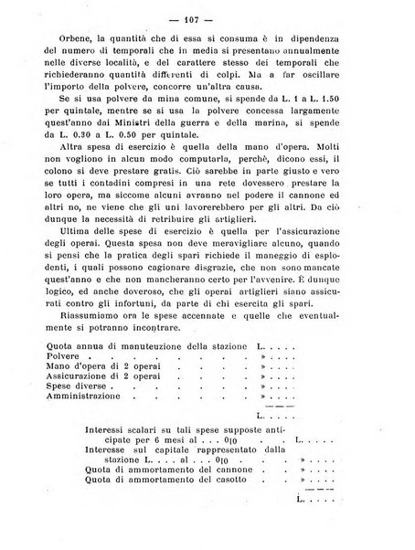 Almanacco del giornale di agricoltura L'Italia agricola