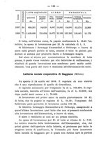 giornale/BVE0264924/1900/unico/00000134