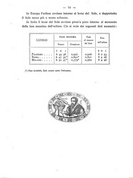 Almanacco del giornale di agricoltura L'Italia agricola