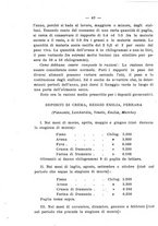 giornale/BVE0264924/1901/unico/00000049