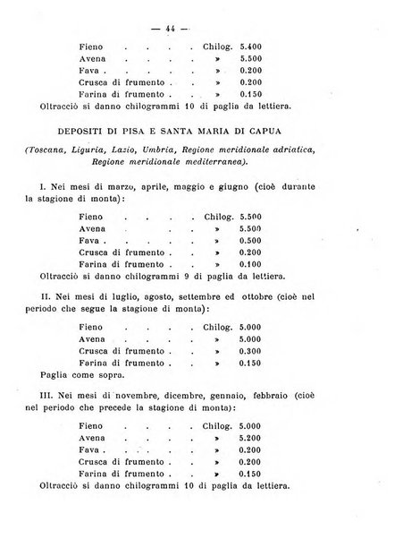 Almanacco del giornale di agricoltura L'Italia agricola