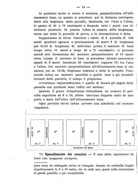 Almanacco del giornale di agricoltura L'Italia agricola