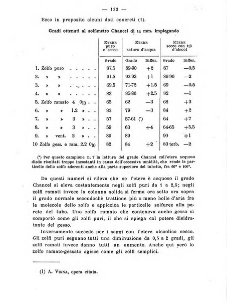 Almanacco del giornale di agricoltura L'Italia agricola