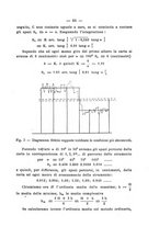 giornale/BVE0264924/1903/unico/00000031