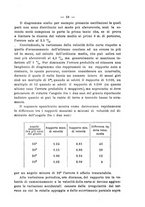 giornale/BVE0264924/1903/unico/00000034