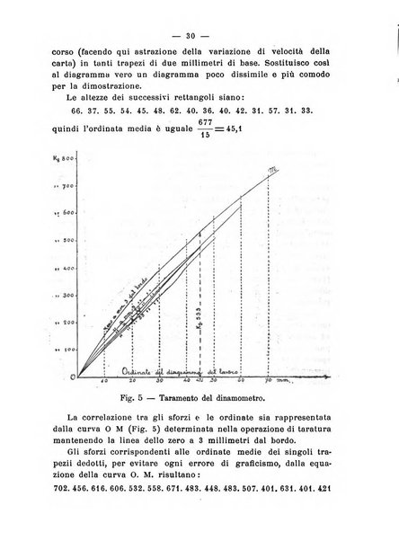 Almanacco del giornale di agricoltura L'Italia agricola