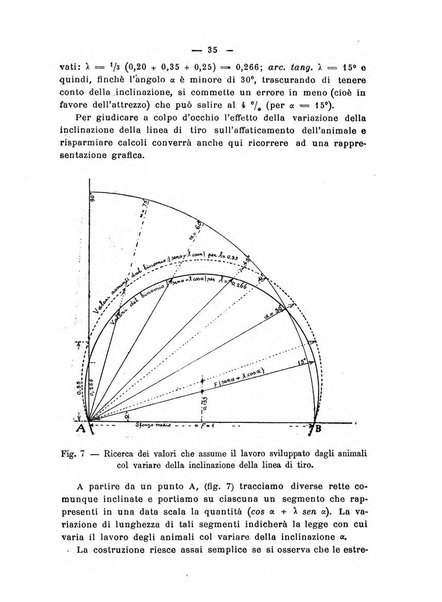 Almanacco del giornale di agricoltura L'Italia agricola