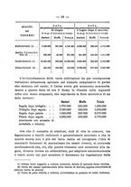 giornale/BVE0264924/1903/unico/00000059