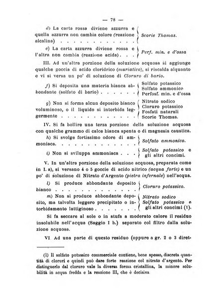 Almanacco del giornale di agricoltura L'Italia agricola