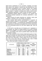 giornale/BVE0264924/1903/unico/00000172