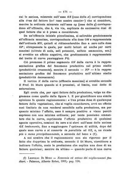 Almanacco del giornale di agricoltura L'Italia agricola