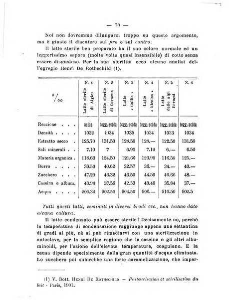 Almanacco del giornale di agricoltura L'Italia agricola