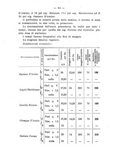 Almanacco del giornale di agricoltura L'Italia agricola