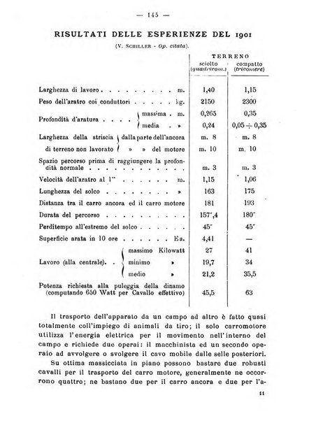 Almanacco del giornale di agricoltura L'Italia agricola