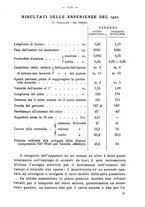 giornale/BVE0264924/1904/unico/00000151