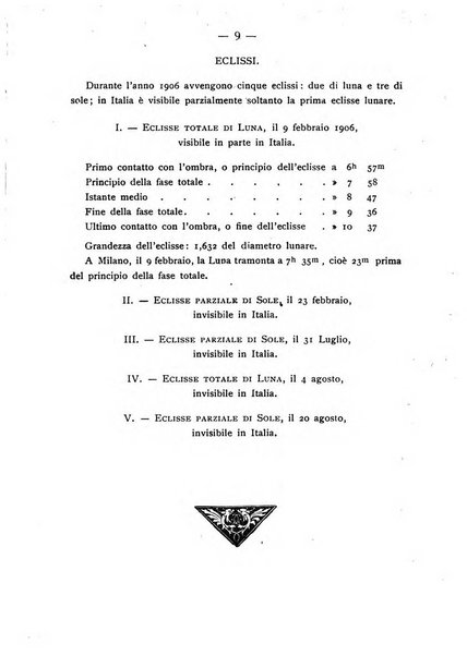 Almanacco del giornale di agricoltura L'Italia agricola