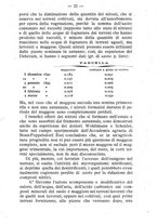 giornale/BVE0264924/1906/unico/00000029
