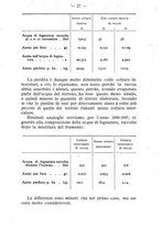 giornale/BVE0264924/1906/unico/00000033