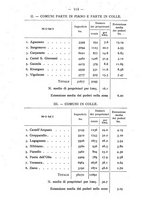 giornale/BVE0264924/1906/unico/00000120