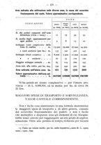 giornale/BVE0264924/1906/unico/00000127