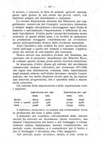 giornale/BVE0264924/1906/unico/00000173