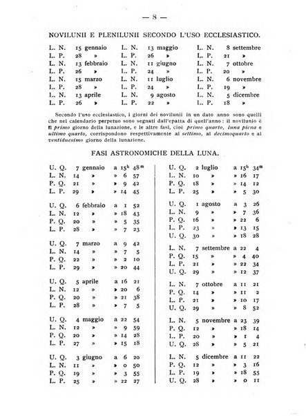 Almanacco del giornale di agricoltura L'Italia agricola