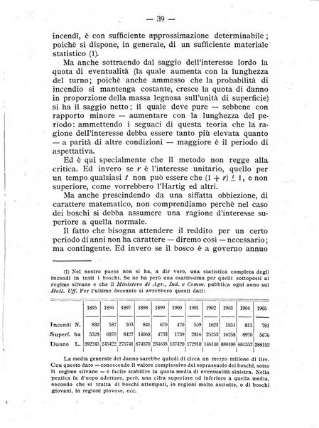 Almanacco del giornale di agricoltura L'Italia agricola