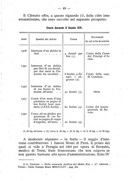 Almanacco del giornale di agricoltura L'Italia agricola