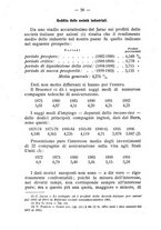 giornale/BVE0264924/1907/unico/00000062