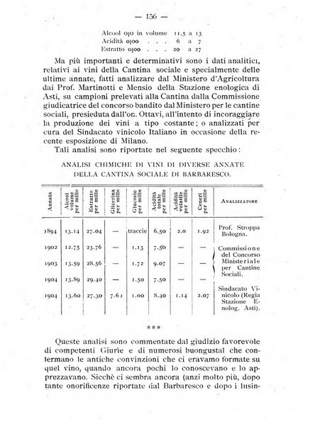 Almanacco del giornale di agricoltura L'Italia agricola