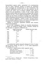 giornale/BVE0264924/1908/unico/00000051