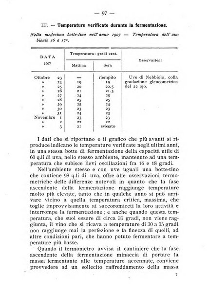 Almanacco del giornale di agricoltura L'Italia agricola