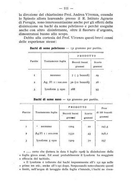 Almanacco del giornale di agricoltura L'Italia agricola