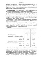 giornale/BVE0264924/1908/unico/00000127