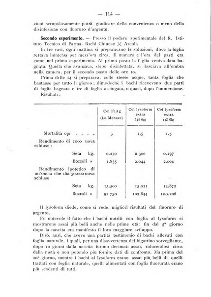 Almanacco del giornale di agricoltura L'Italia agricola