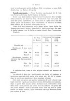 giornale/BVE0264924/1908/unico/00000128