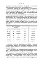 giornale/BVE0264924/1909/unico/00000127