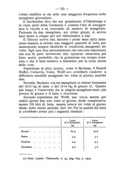 Almanacco del giornale di agricoltura L'Italia agricola