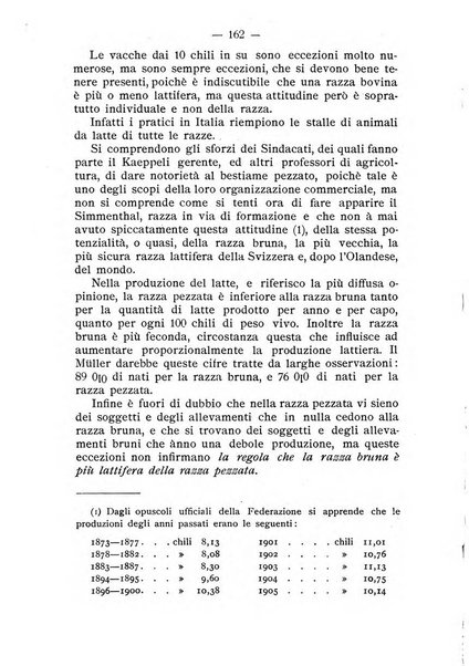 Almanacco del giornale di agricoltura L'Italia agricola