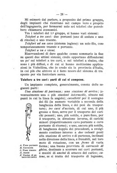 Almanacco del giornale di agricoltura L'Italia agricola