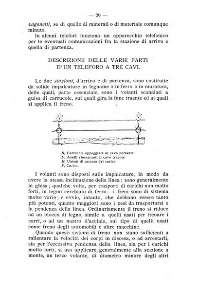 Almanacco del giornale di agricoltura L'Italia agricola