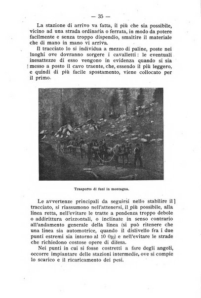 Almanacco del giornale di agricoltura L'Italia agricola