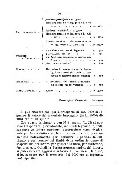 Almanacco del giornale di agricoltura L'Italia agricola