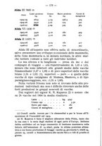 giornale/BVE0264924/1910/unico/00000184